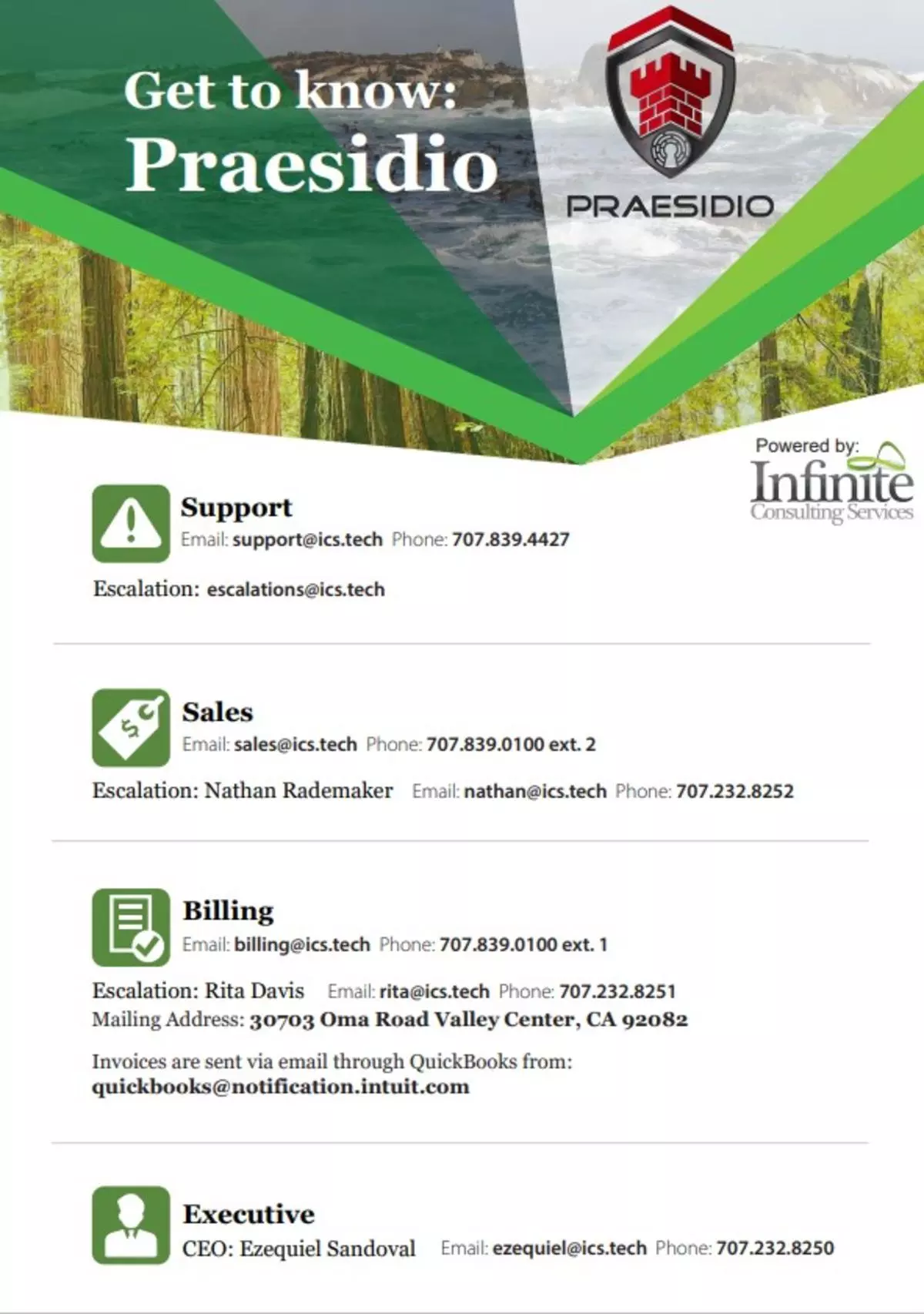 ICS Contact Information